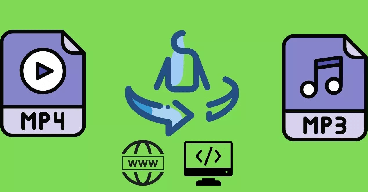 Comparación de MP3 vs MP4 ¿Cuáles son las diferencias? Tecno Simple